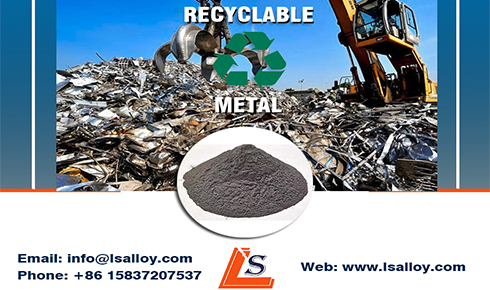 15%硅铁粉：现代采矿和回收利用的奥秘成分